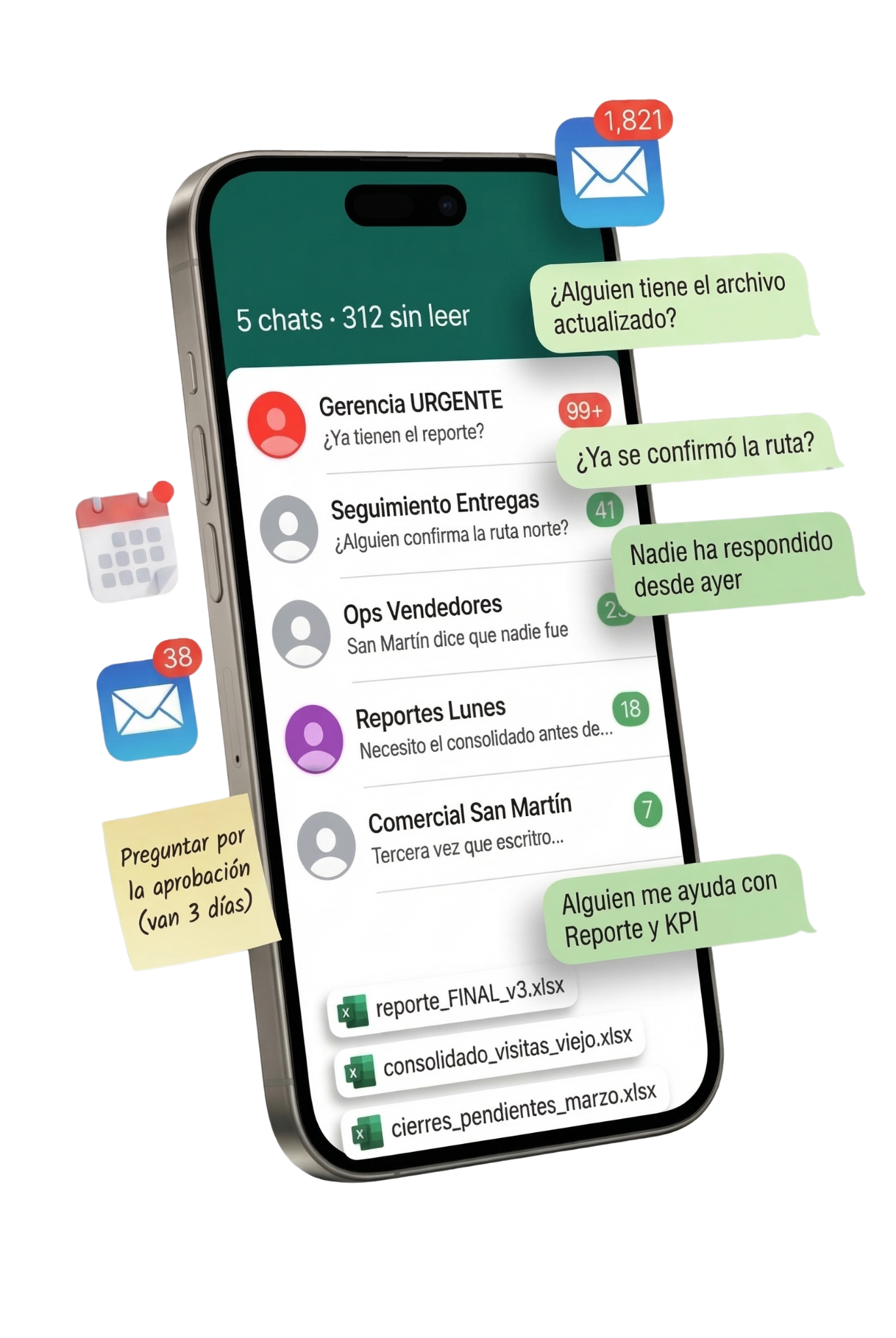 312 mensajes sin leer en WhatsApp
